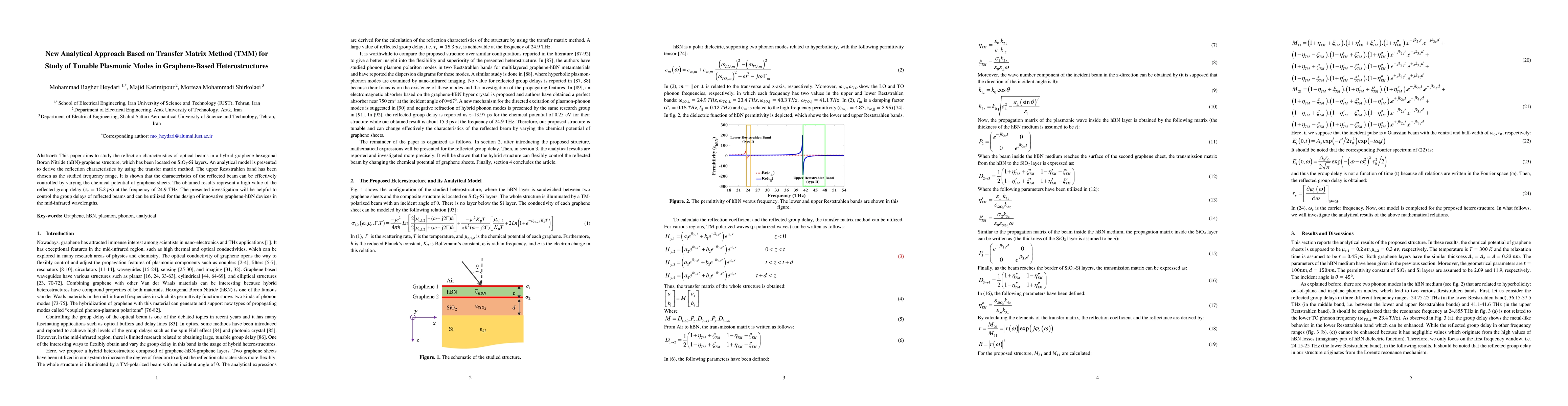 Thumbnail for New Analytical Approach Based on Transfer Matrix Method (TMM) for Study
  of Tunable Plasmonic Modes in Graphene-Based Heterostructures