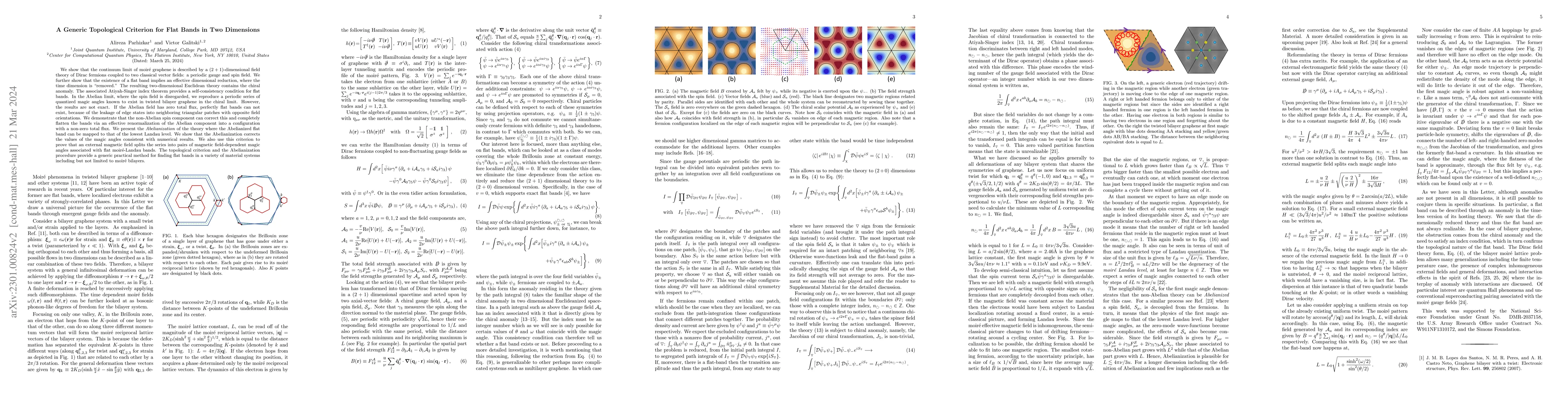 Thumbnail for A Generic Topological Criterion for Flat Bands in Two Dimensions