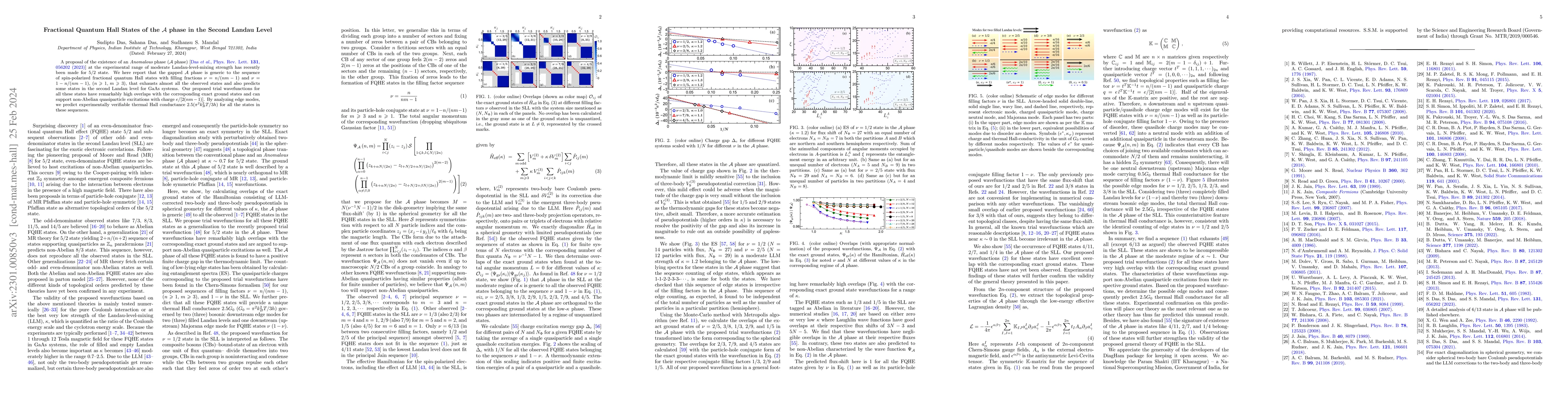 Thumbnail for Fractional Quantum Hall States of the $\mathcal{A}$ phase in the Second
  Landau Level