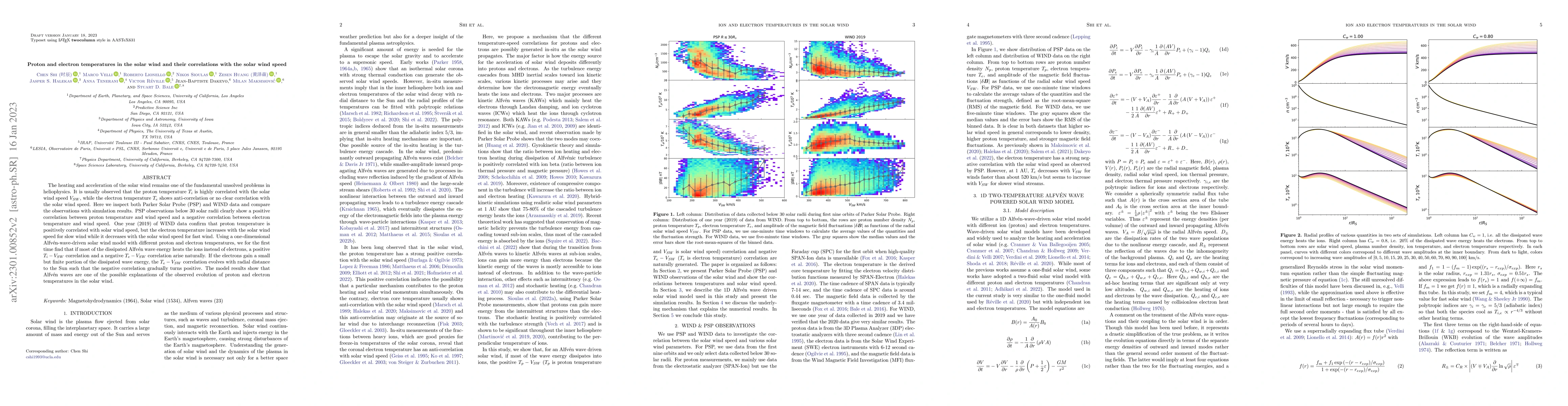 Thumbnail for Proton and electron temperatures in the solar wind and their
  correlations with the solar wind speed