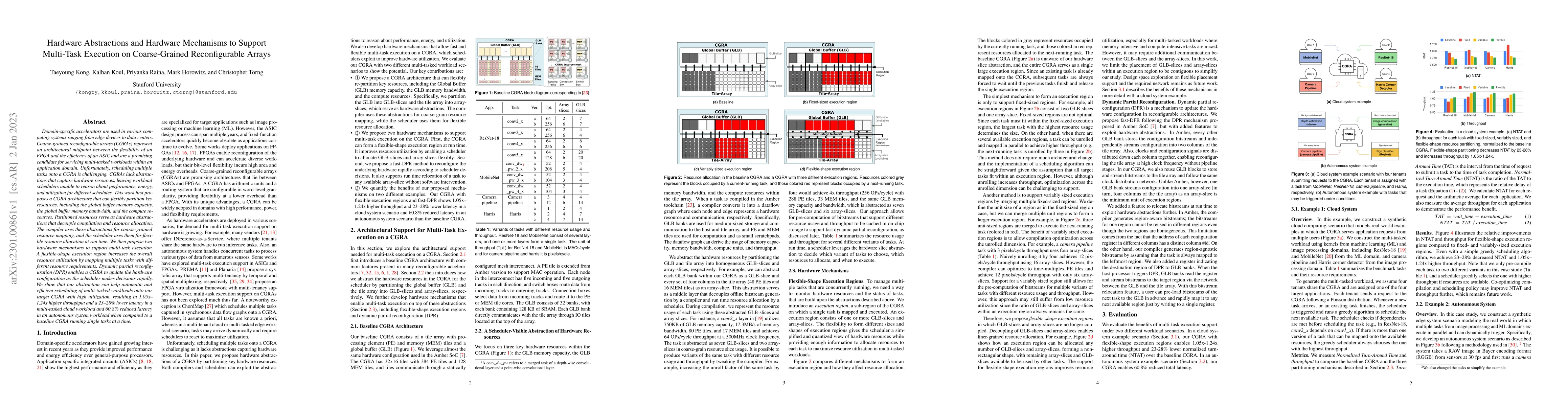 Thumbnail for Hardware Abstractions and Hardware Mechanisms to Support Multi-Task
  Execution on Coarse-Grained Reconfigurable Arrays