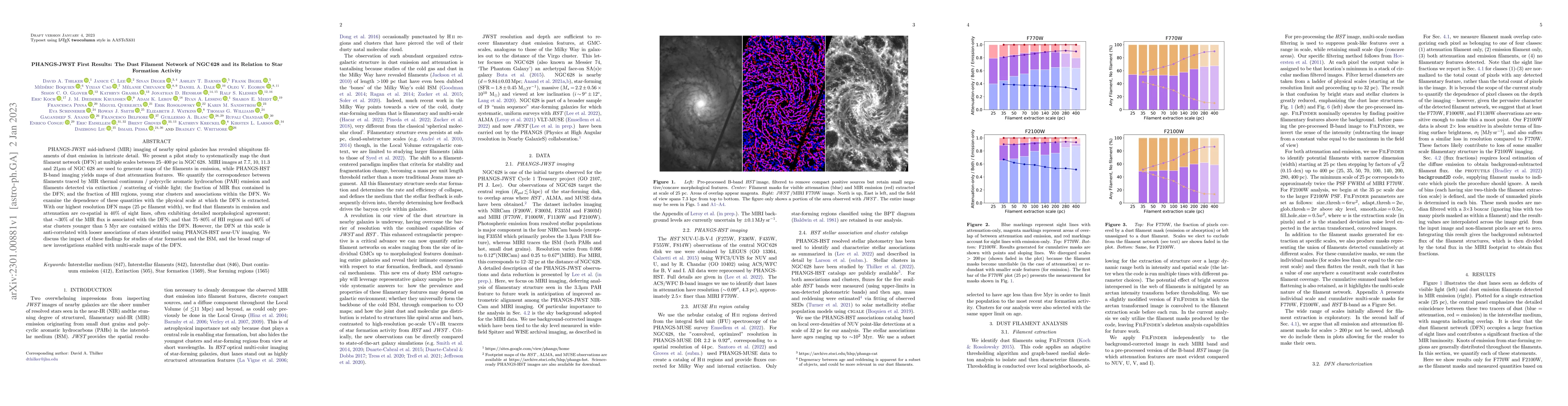 Thumbnail for PHANGS-JWST First Results: The Dust Filament Network of NGC 628 and its
  Relation to Star Formation Activity
