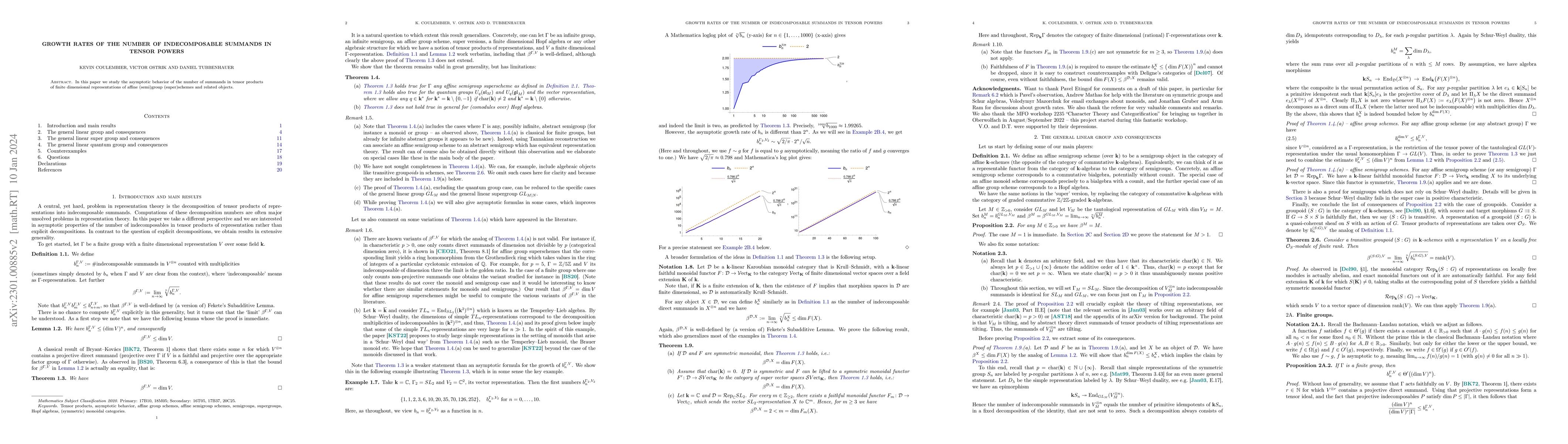 Thumbnail for Growth rates of the number of indecomposable summands in tensor powers
