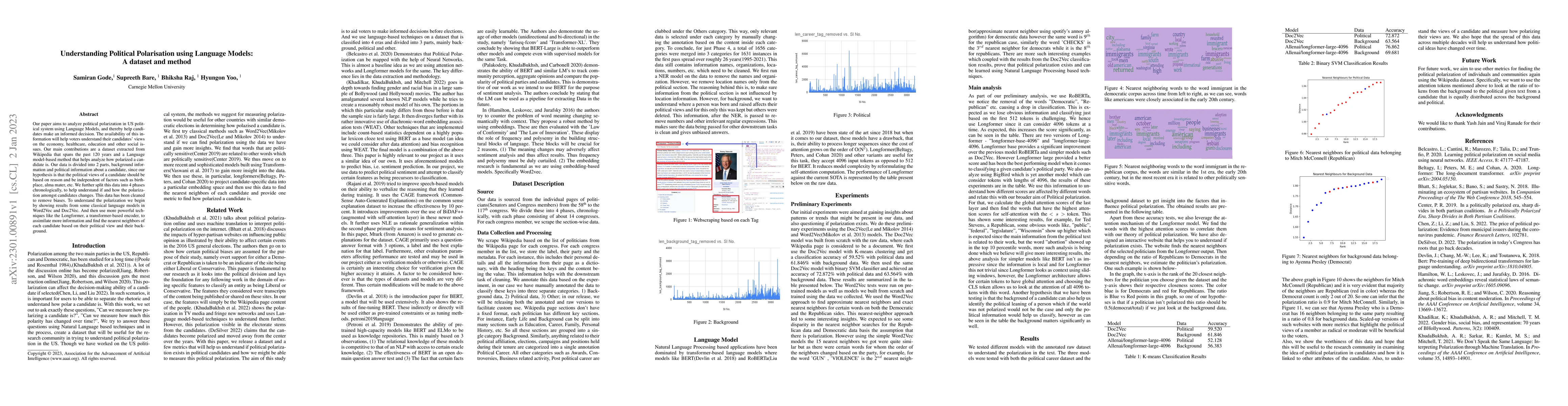Thumbnail for Understanding Political Polarisation using Language Models: A dataset
  and method