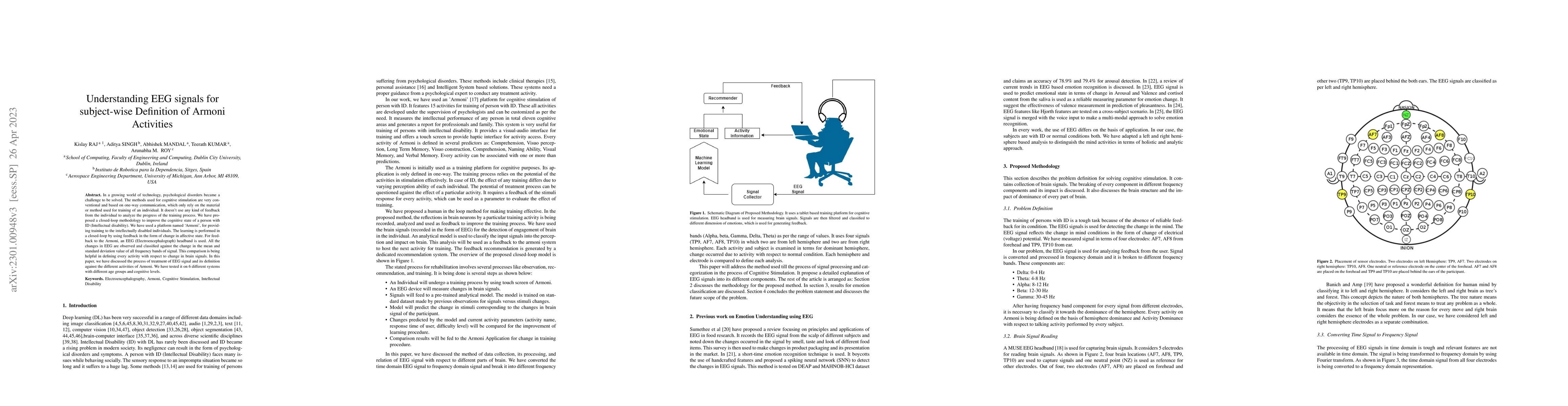 Thumbnail for Understanding EEG signals for subject-wise Definition of Armoni
  Activities