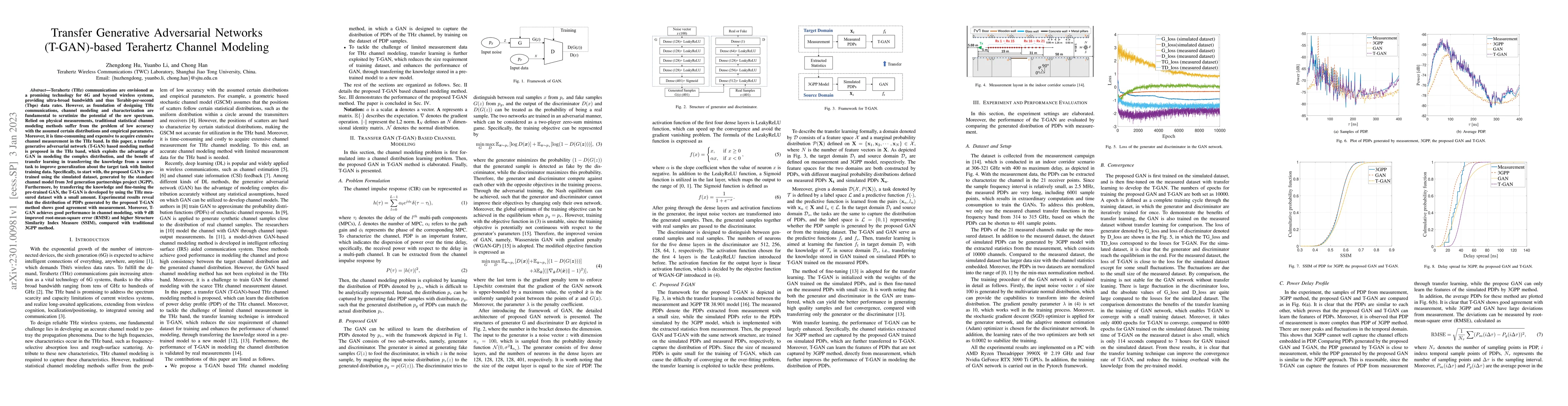 Thumbnail for Transfer Generative Adversarial Networks (T-GAN)-based Terahertz Channel
  Modeling