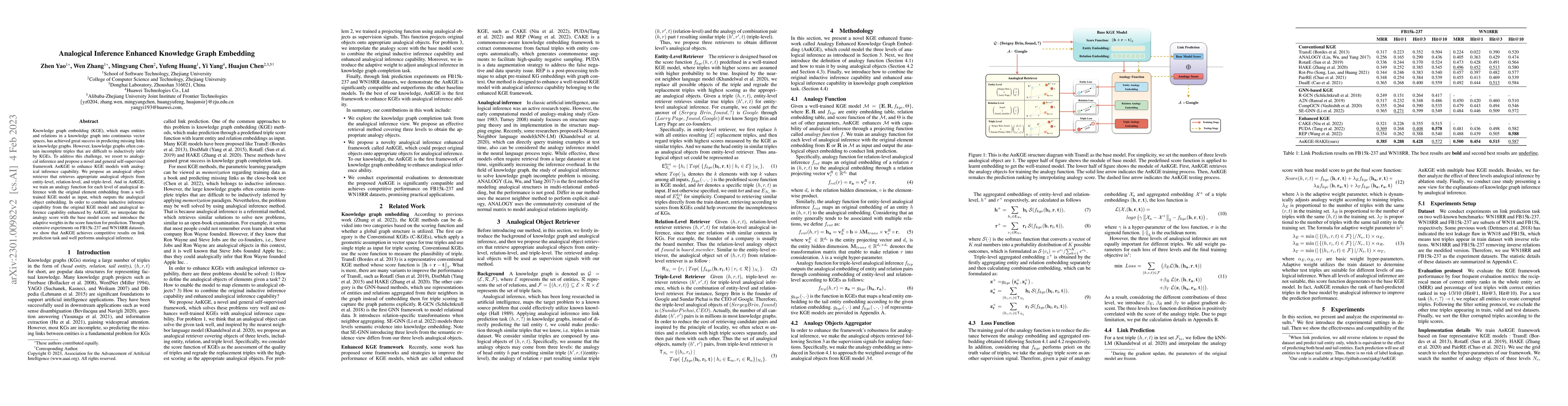 Thumbnail for Analogical Inference Enhanced Knowledge Graph Embedding