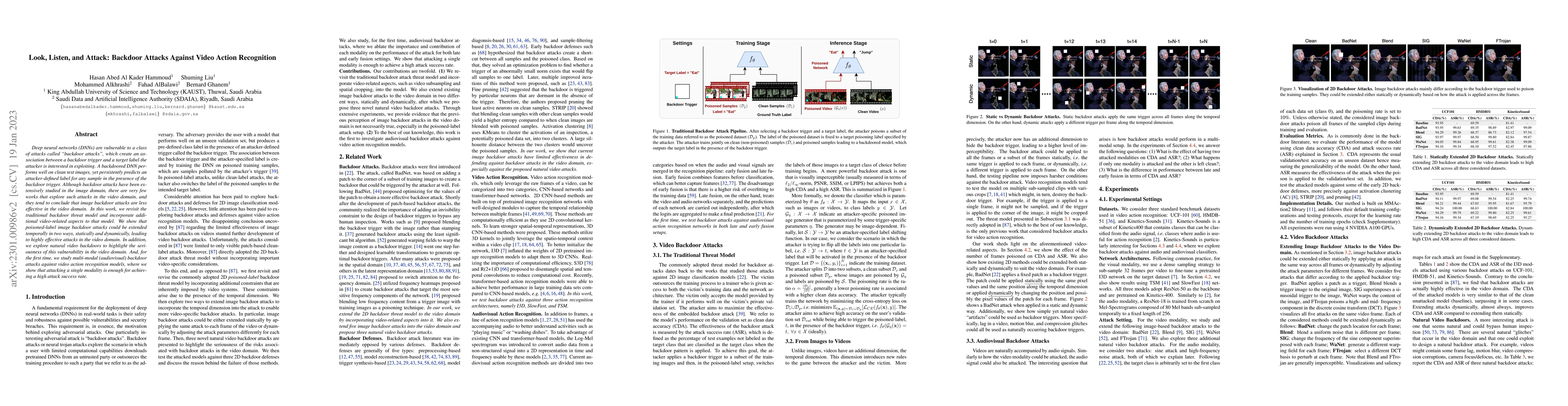 Thumbnail for Look, Listen, and Attack: Backdoor Attacks Against Video Action
  Recognition