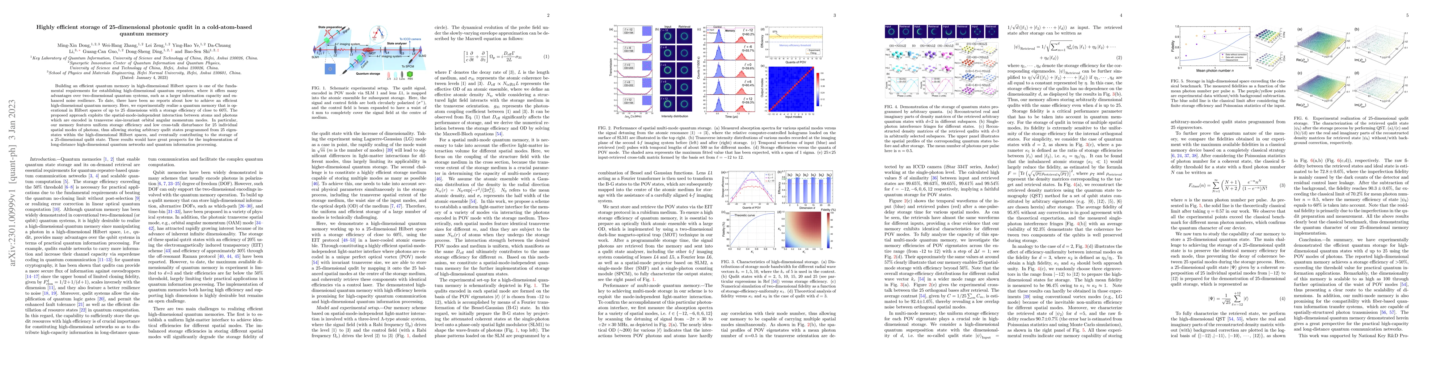 Thumbnail for Highly efficient storage of 25-dimensional photonic qudit in a
  cold-atom-based quantum memory