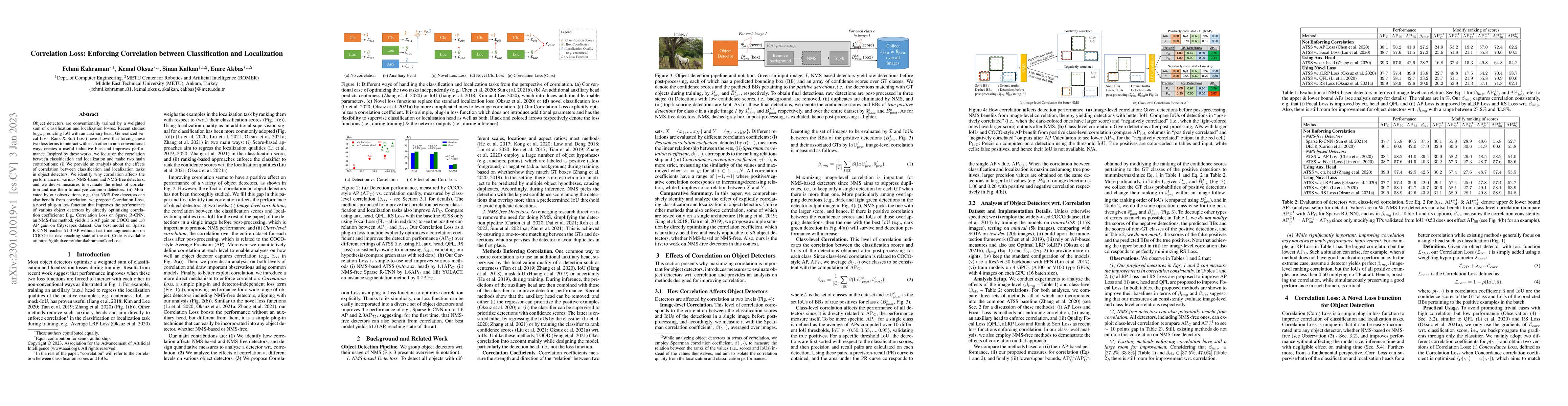 Thumbnail for Correlation Loss: Enforcing Correlation between Classification and
  Localization