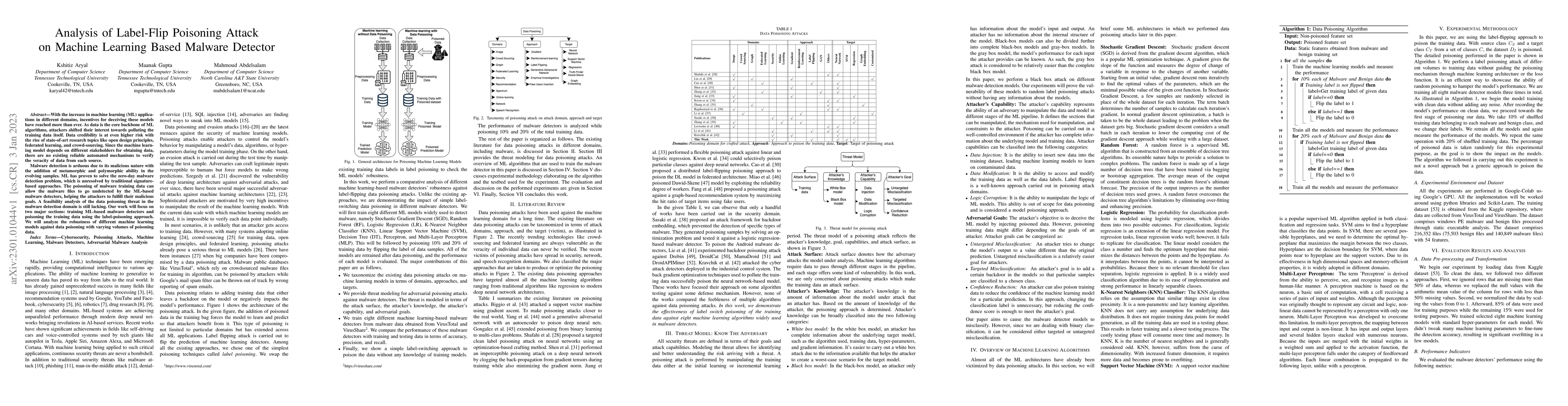 Thumbnail for Analysis of Label-Flip Poisoning Attack on Machine Learning Based
  Malware Detector