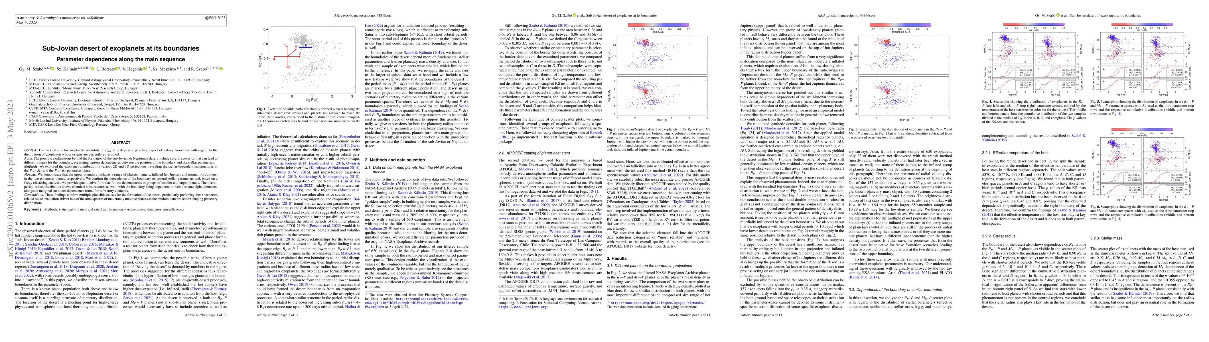 Thumbnail for Sub-Jovian desert of exoplanets at its boundaries. Parameter dependence
  along the main sequence