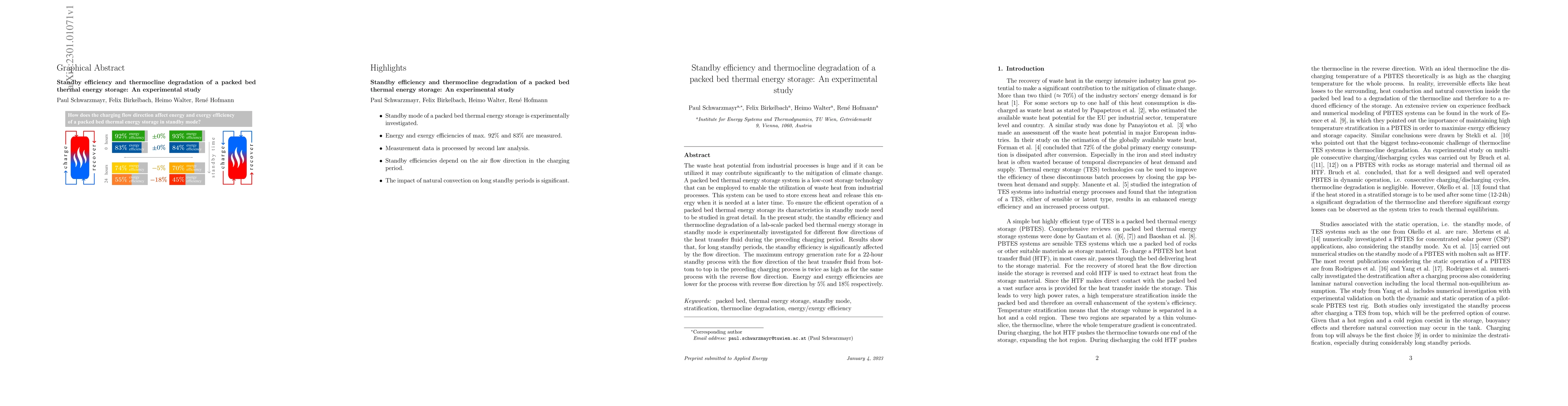 Thumbnail for Standby efficiency and thermocline degradation of a packed bed thermal
  energy storage: An experimental study