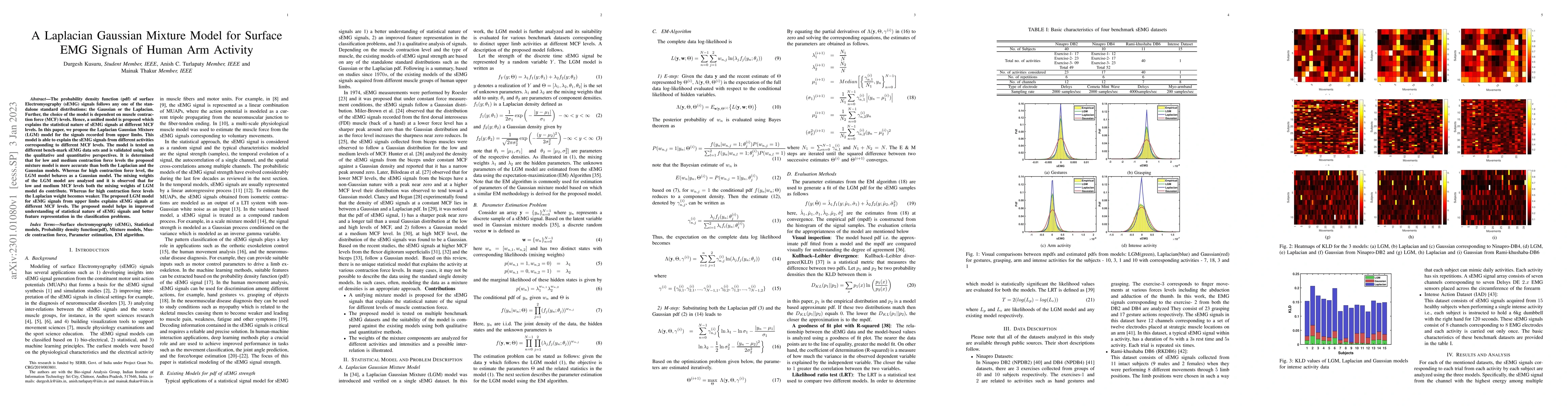 Thumbnail for A Laplacian Gaussian Mixture Model for Surface EMG Signals of Human Arm
  Activity