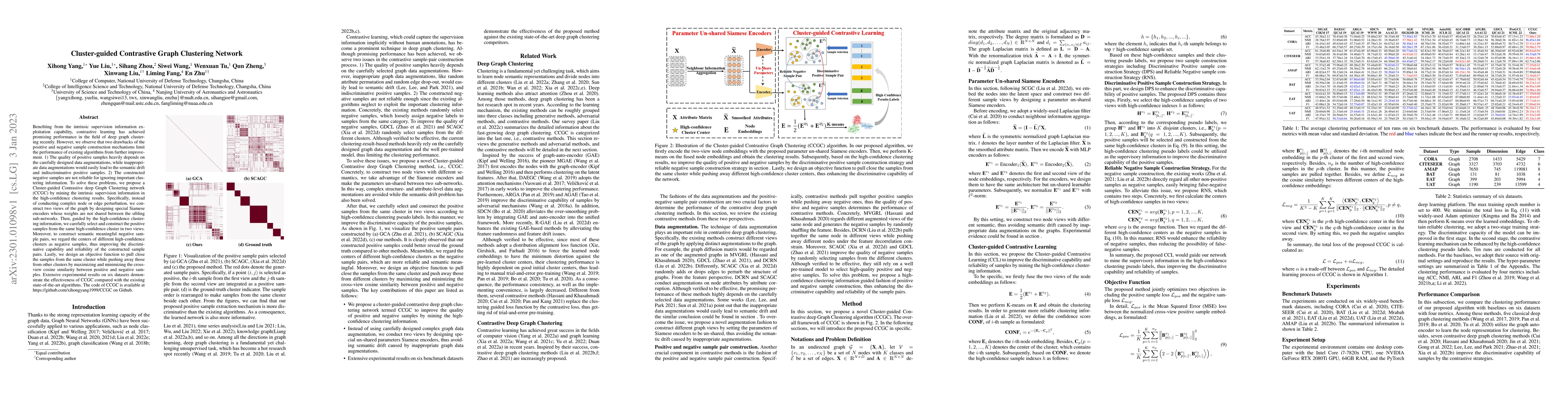 Thumbnail for Cluster-guided Contrastive Graph Clustering Network