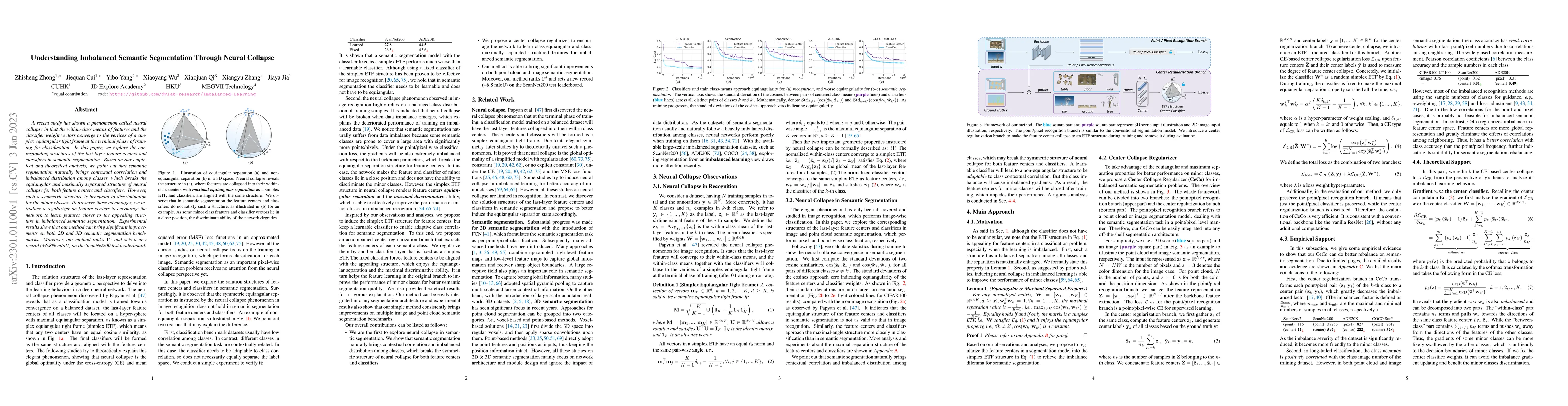 Thumbnail for Understanding Imbalanced Semantic Segmentation Through Neural Collapse