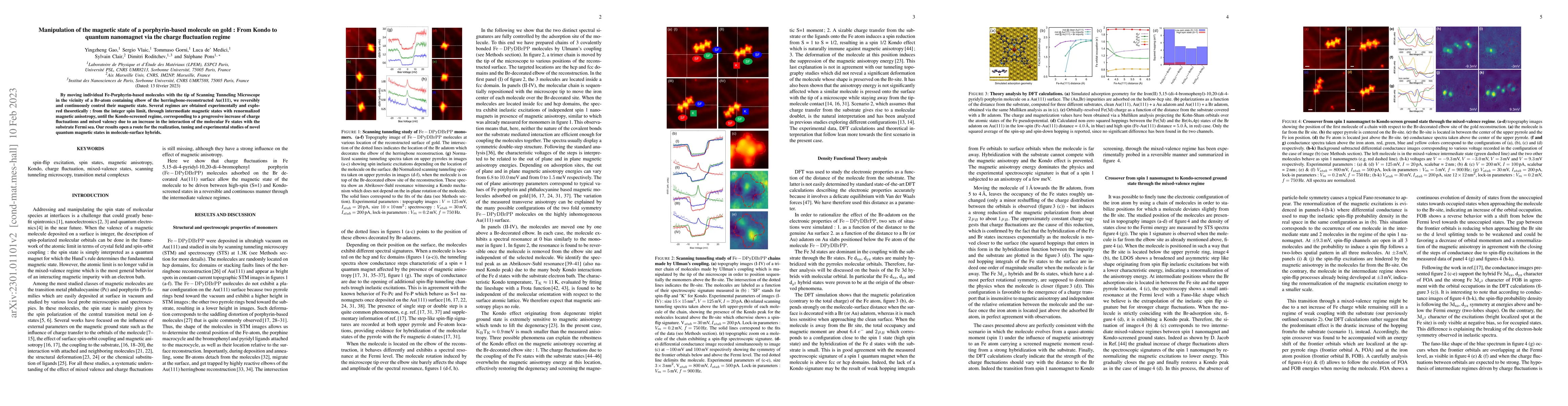 Thumbnail for Manipulation of the magnetic state of a porphyrin-based molecule on
  gold: From Kondo to quantum nanomagnet via the charge fluctuation regime
