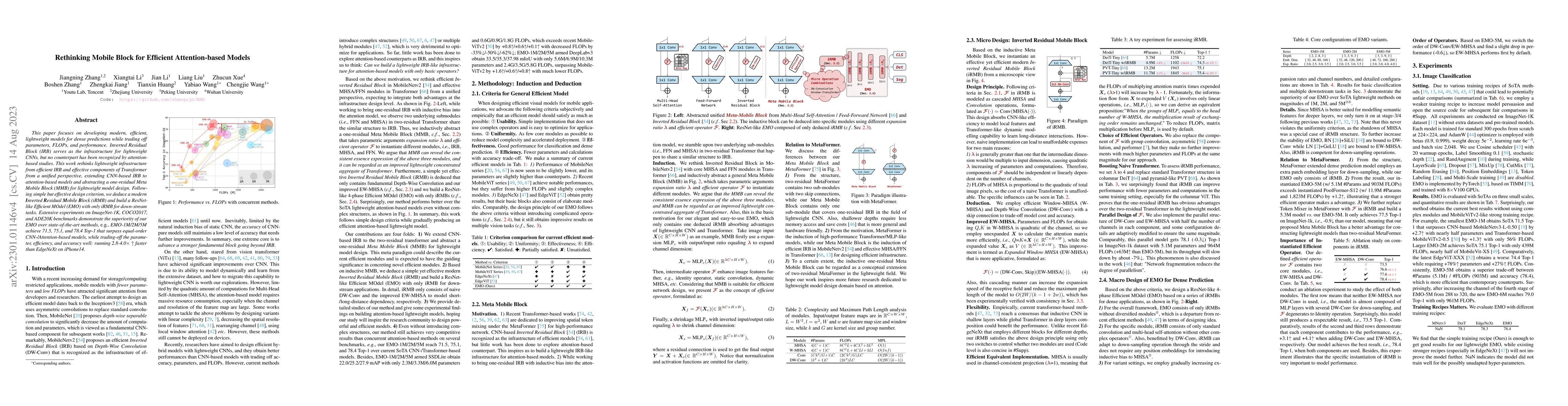Thumbnail for Rethinking Mobile Block for Efficient Attention-based Models
