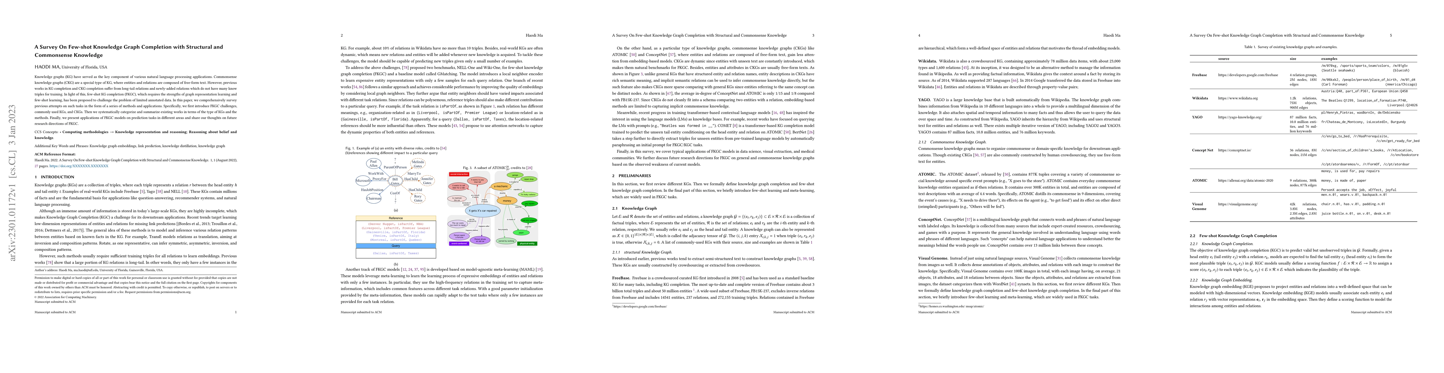 Thumbnail for A Survey On Few-shot Knowledge Graph Completion with Structural and
  Commonsense Knowledge