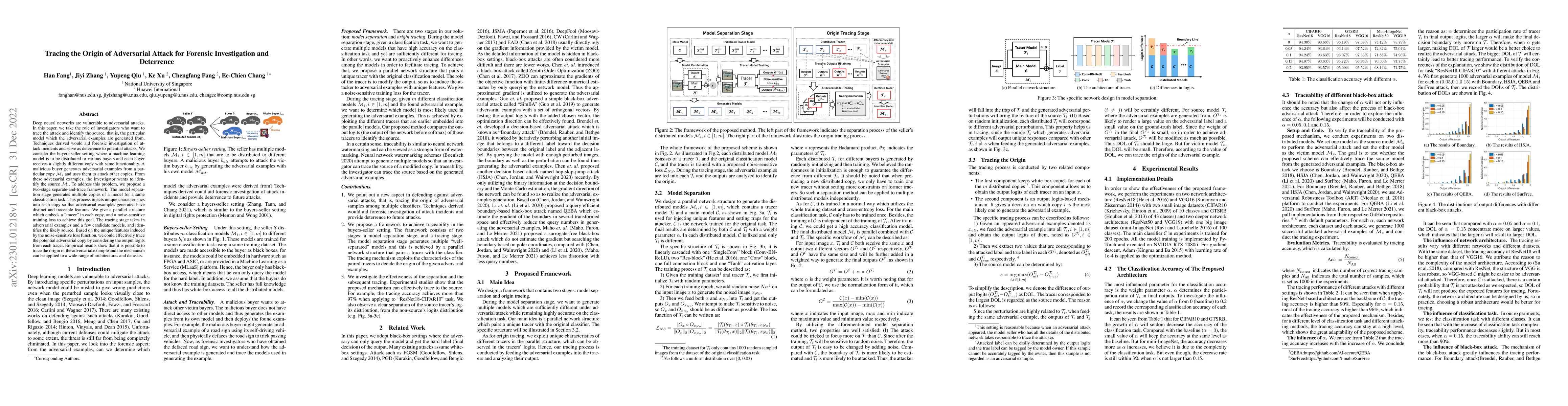 Thumbnail for Tracing the Origin of Adversarial Attack for Forensic Investigation and
  Deterrence