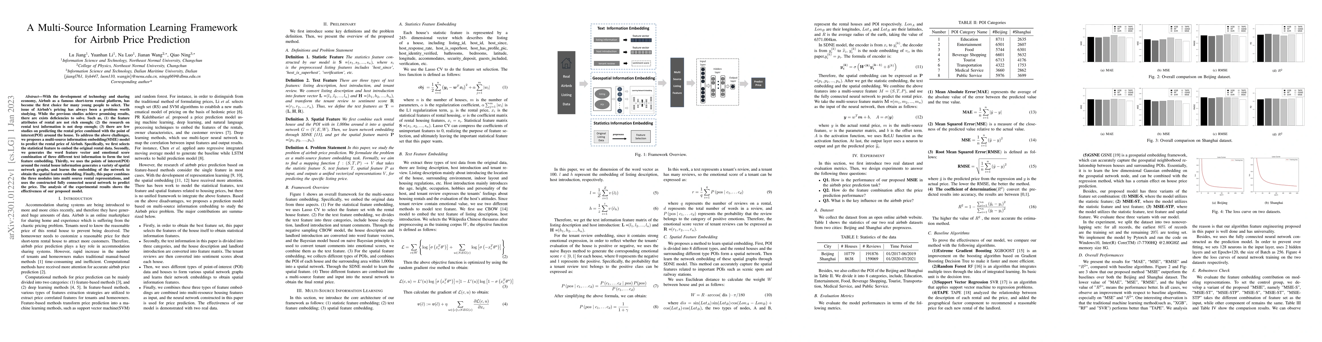 Thumbnail for A Multi-Source Information Learning Framework for Airbnb Price
  Prediction