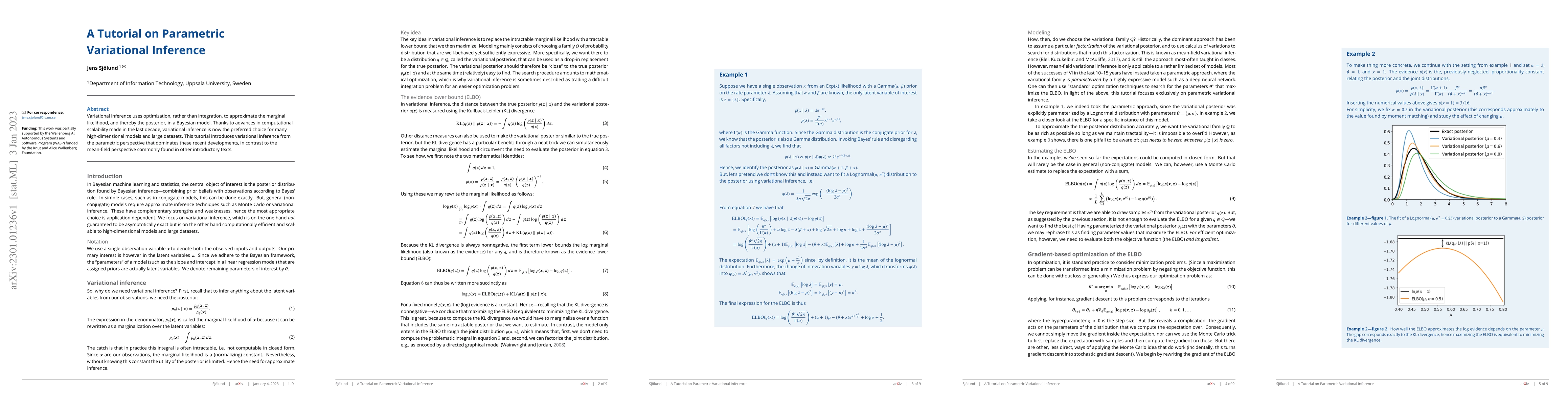 Thumbnail for A Tutorial on Parametric Variational Inference