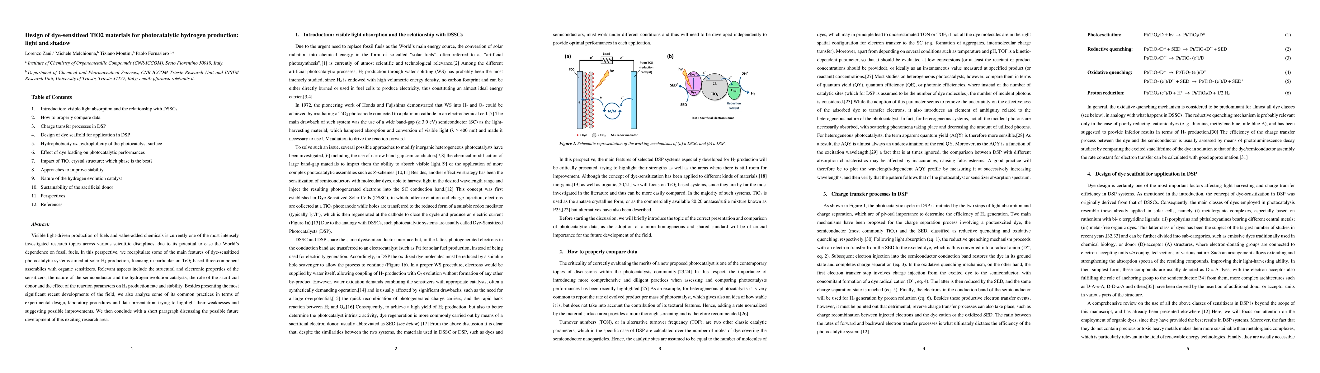 Thumbnail for Design of dye-sensitized TiO$_2$ materials for photocatalytic hydrogen
  production: light and shadow
