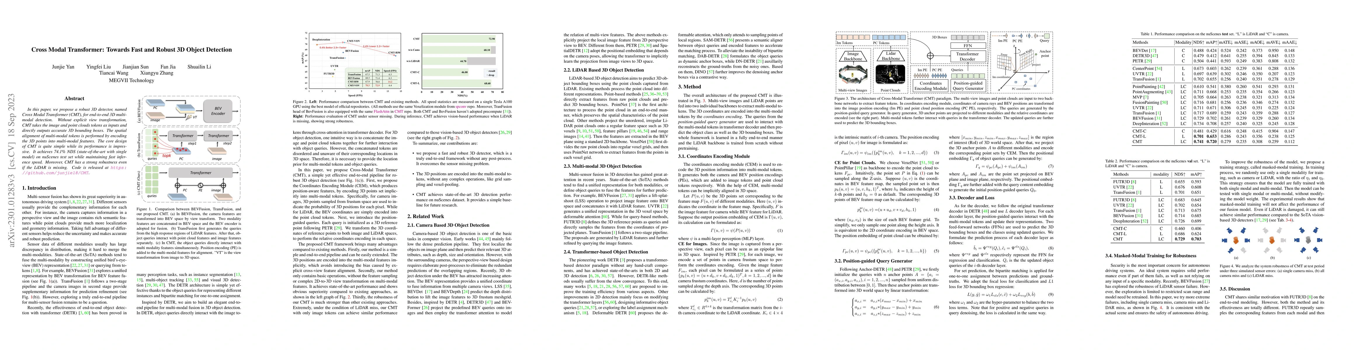 Thumbnail for Cross Modal Transformer: Towards Fast and Robust 3D Object Detection