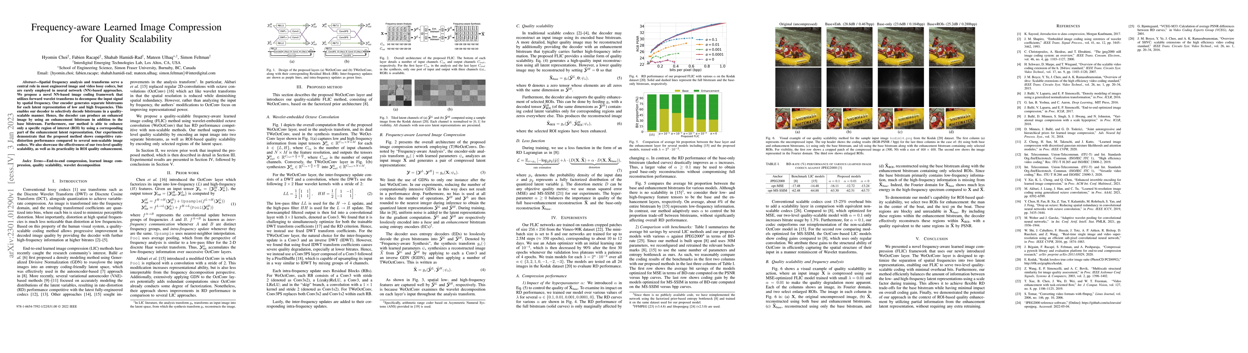 Thumbnail for Frequency-aware Learned Image Compression for Quality Scalability