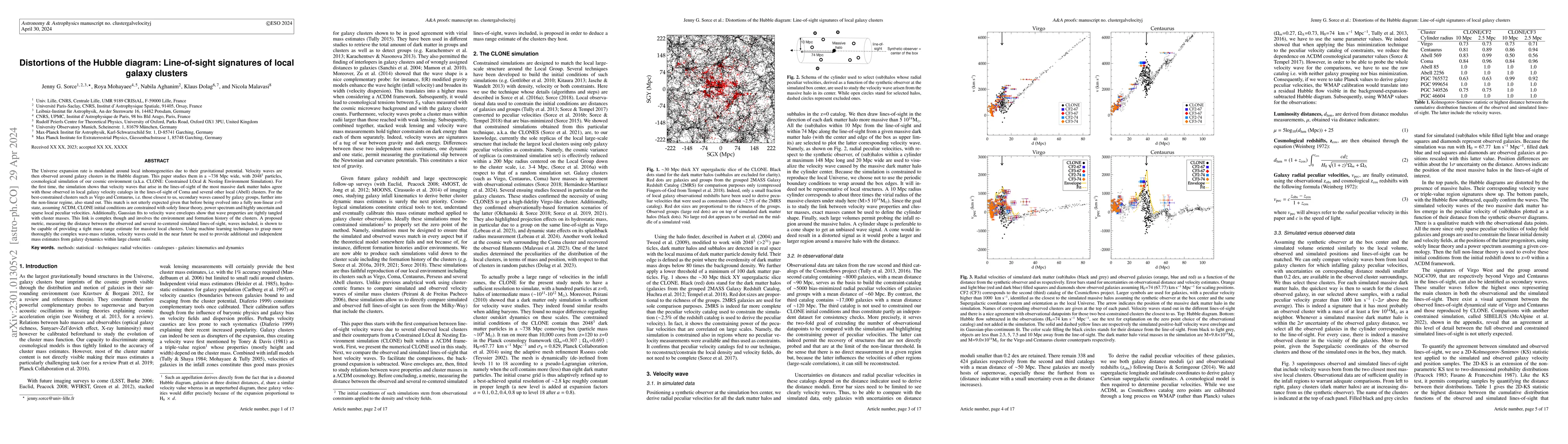 Thumbnail for Distortions of the Hubble diagram: Line-of-sight signatures of local
  galaxy clusters