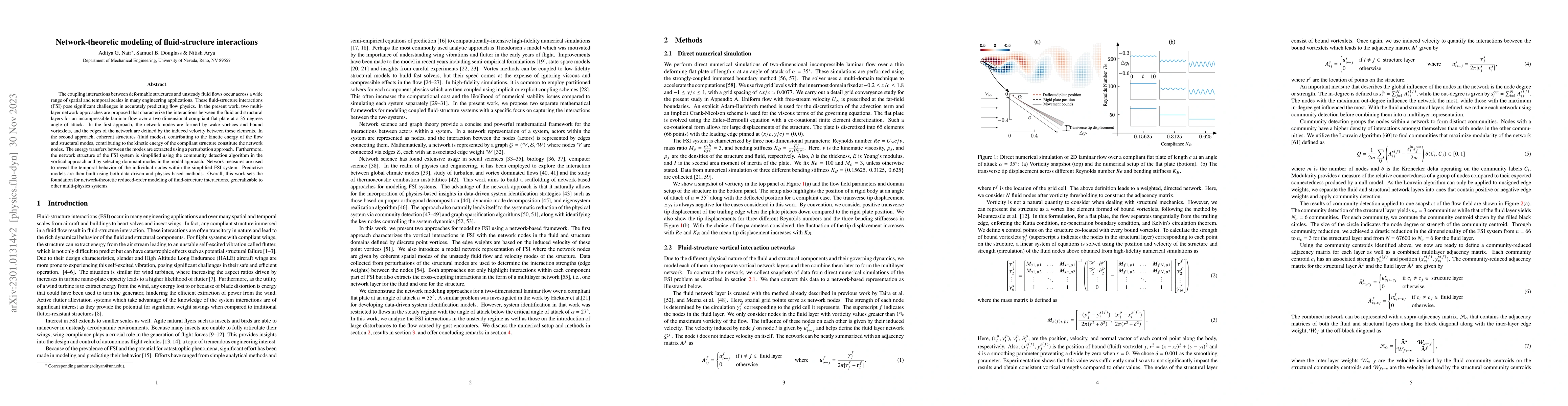 Thumbnail for Network-theoretic modeling of fluid-structure interactions
