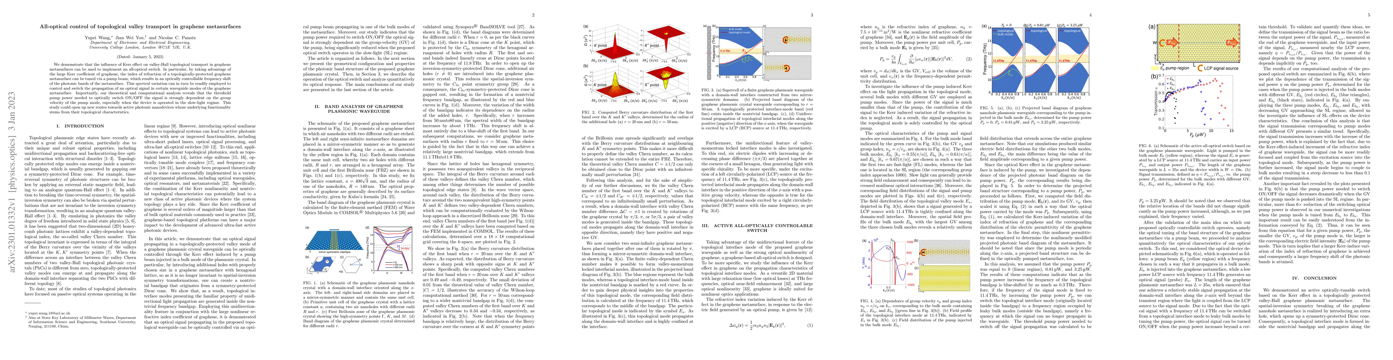 Thumbnail for All-optical control of topological valley transport in graphene
  metasurfaces