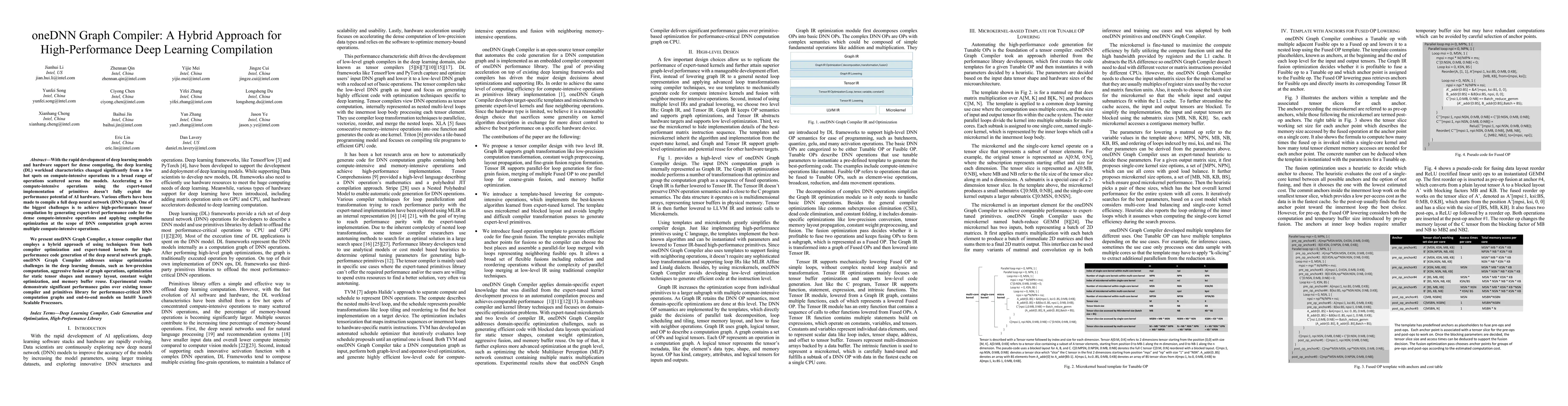 Thumbnail for oneDNN Graph Compiler: A Hybrid Approach for High-Performance Deep
  Learning Compilation