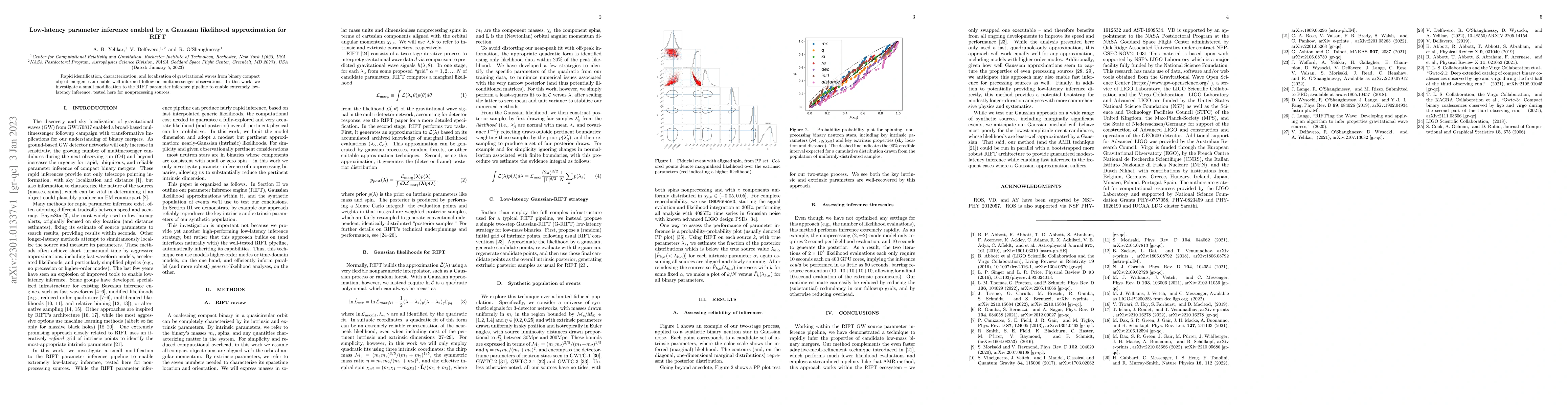 Thumbnail for Low-latency parameter inference enabled by a Gaussian likelihood
  approximation for RIFT