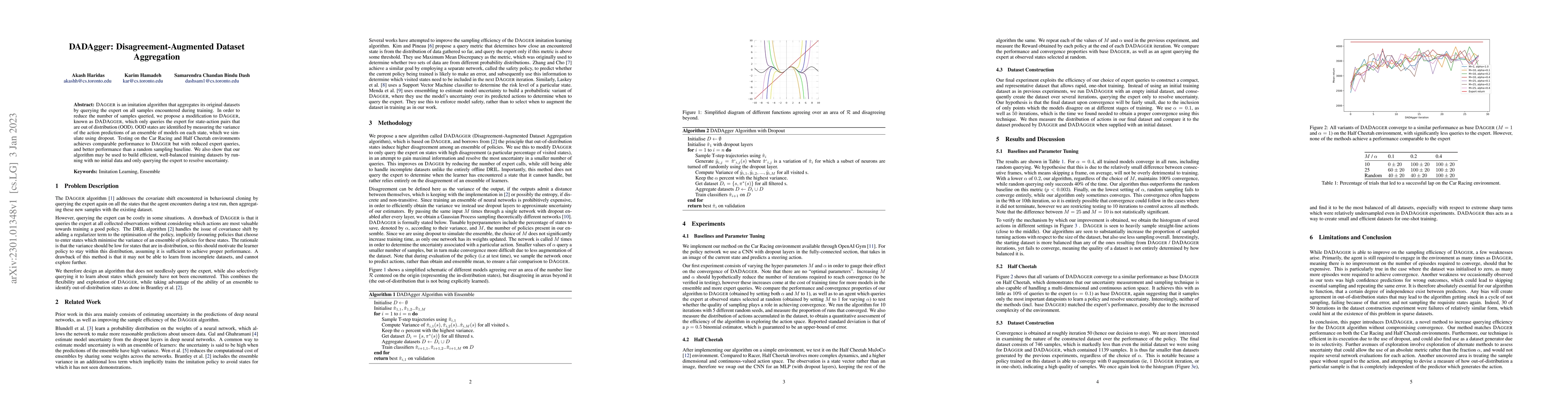 Thumbnail for DADAgger: Disagreement-Augmented Dataset Aggregation