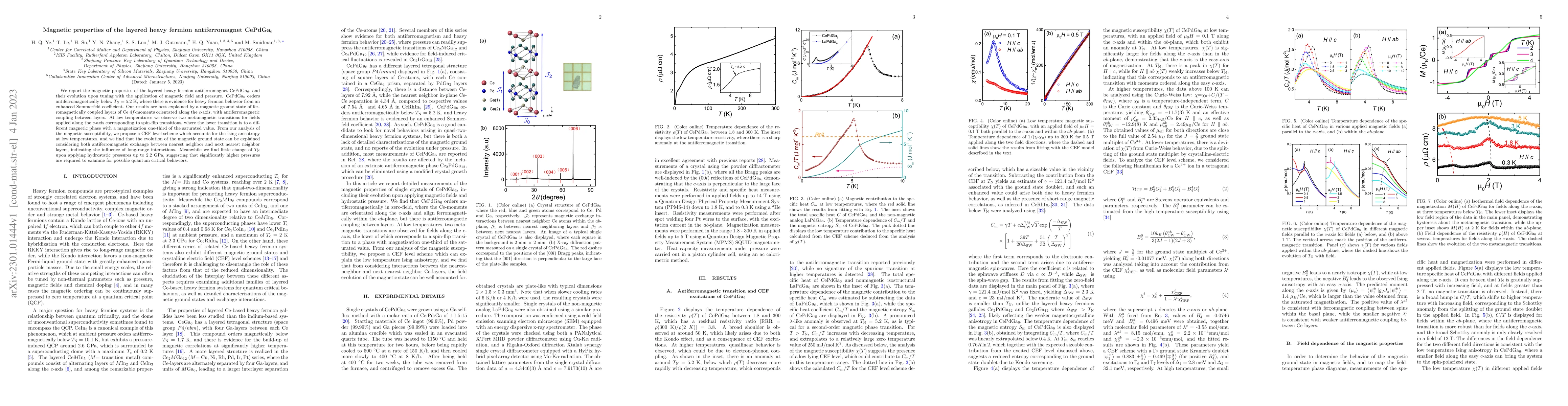 Thumbnail for Magnetic properties of the layered heavy fermion antiferromagnet
  CePdGa$_6$