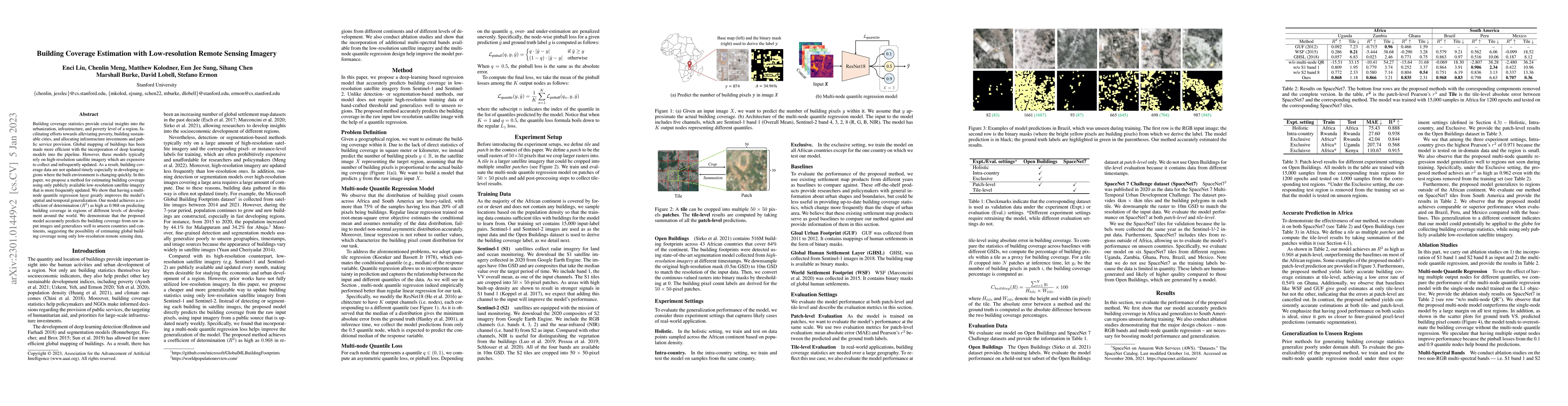 Thumbnail for Building Coverage Estimation with Low-resolution Remote Sensing Imagery