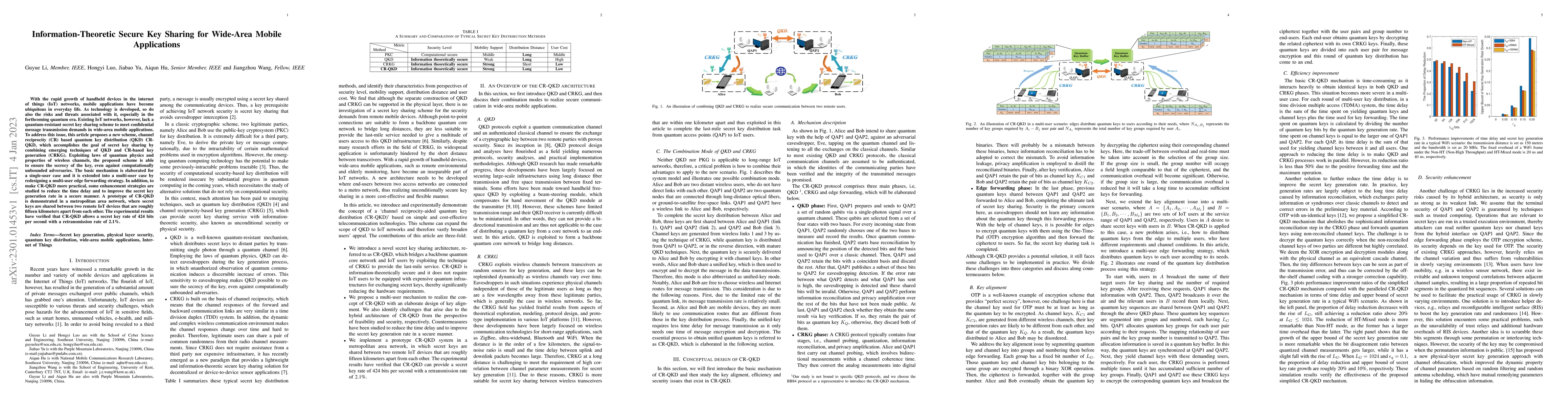 Thumbnail for Information-Theoretic Secure Key Sharing for Wide-Area Mobile
  Applications