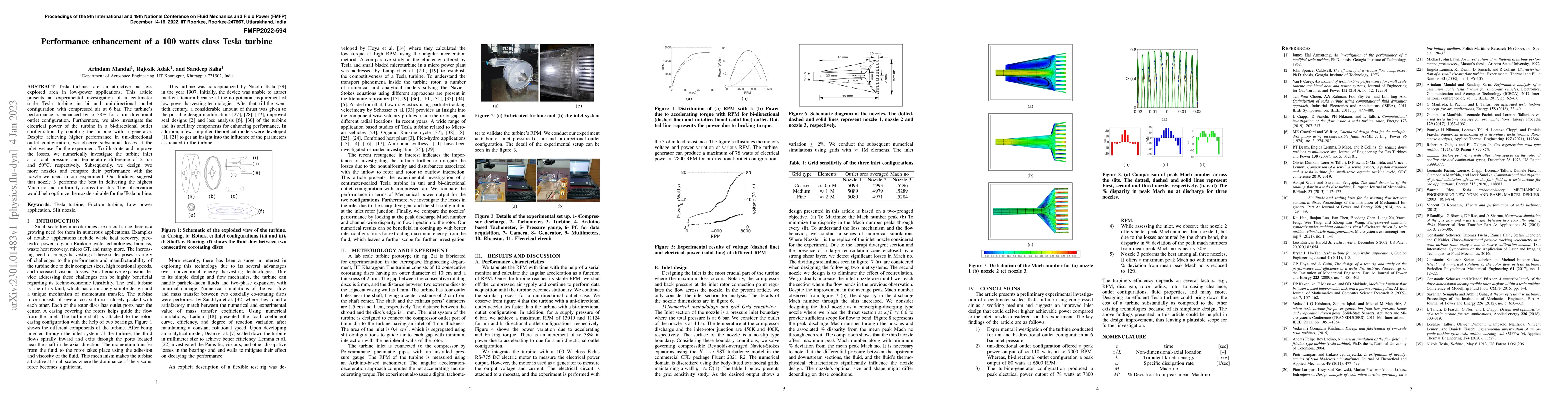 Thumbnail for Performance enhancement of a 100 watts class Tesla turbine