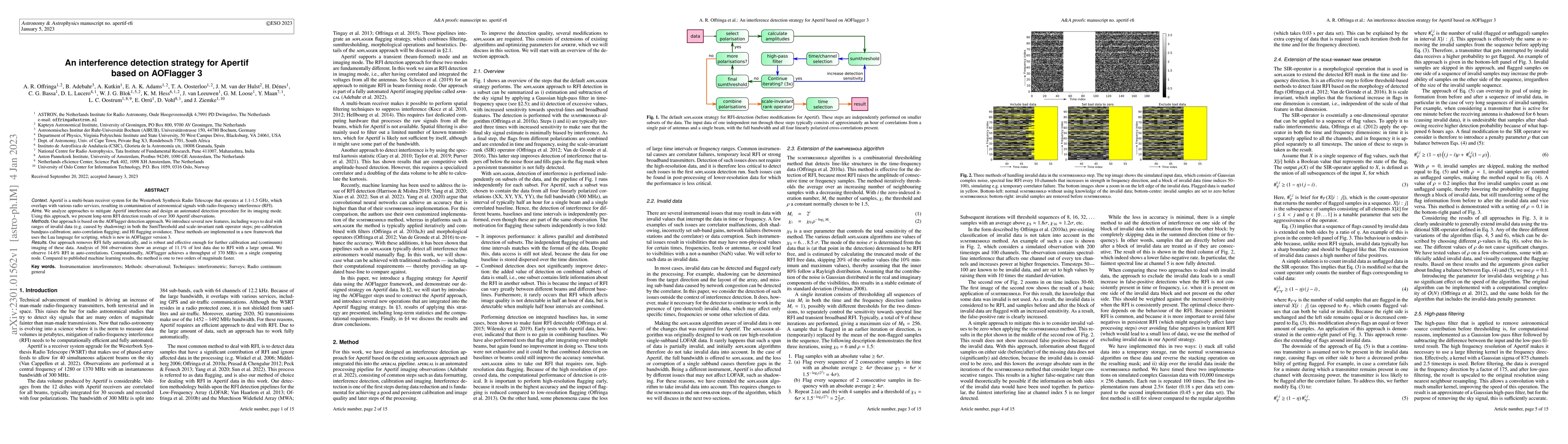 Thumbnail for An interference detection strategy for Apertif based on AOFlagger 3