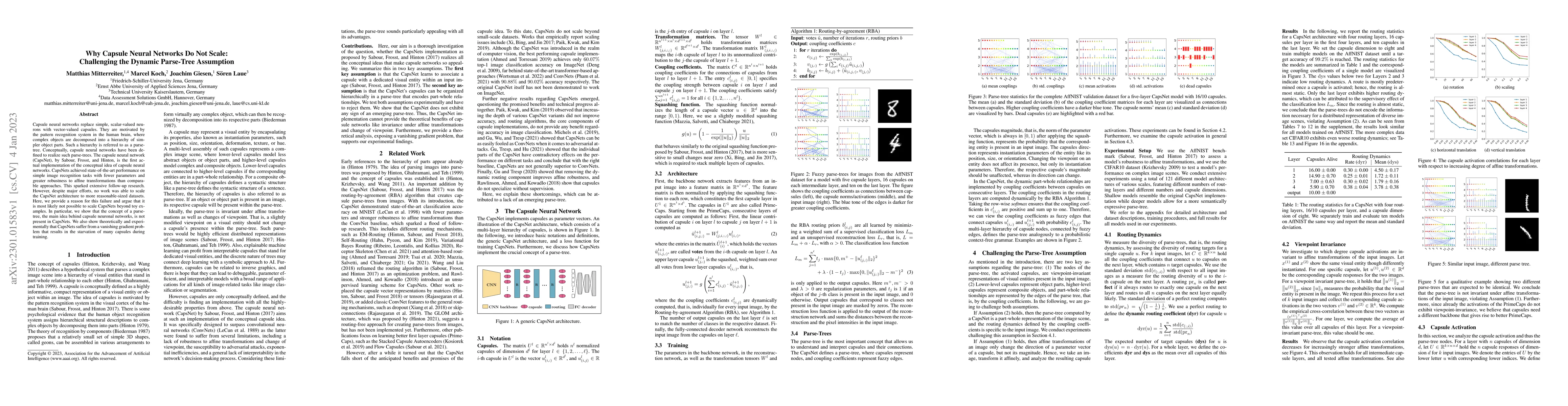 Thumbnail for Why Capsule Neural Networks Do Not Scale: Challenging the Dynamic
  Parse-Tree Assumption
