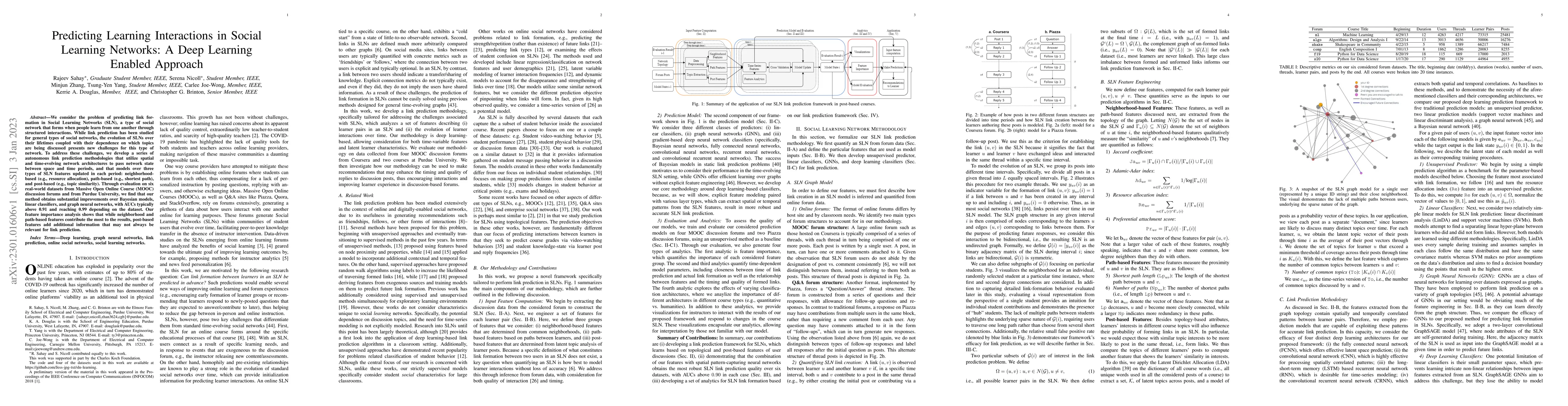 Thumbnail for Predicting Learning Interactions in Social Learning Networks: A Deep
  Learning Enabled Approach