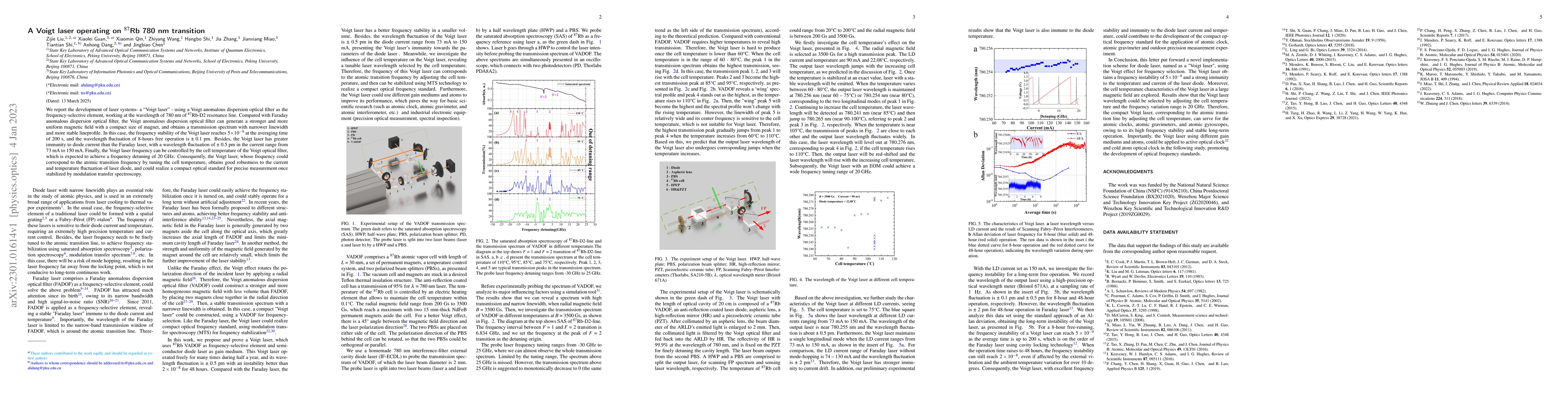 Thumbnail for A Voigt laser operating on $^{87}$Rb 780 nm transition