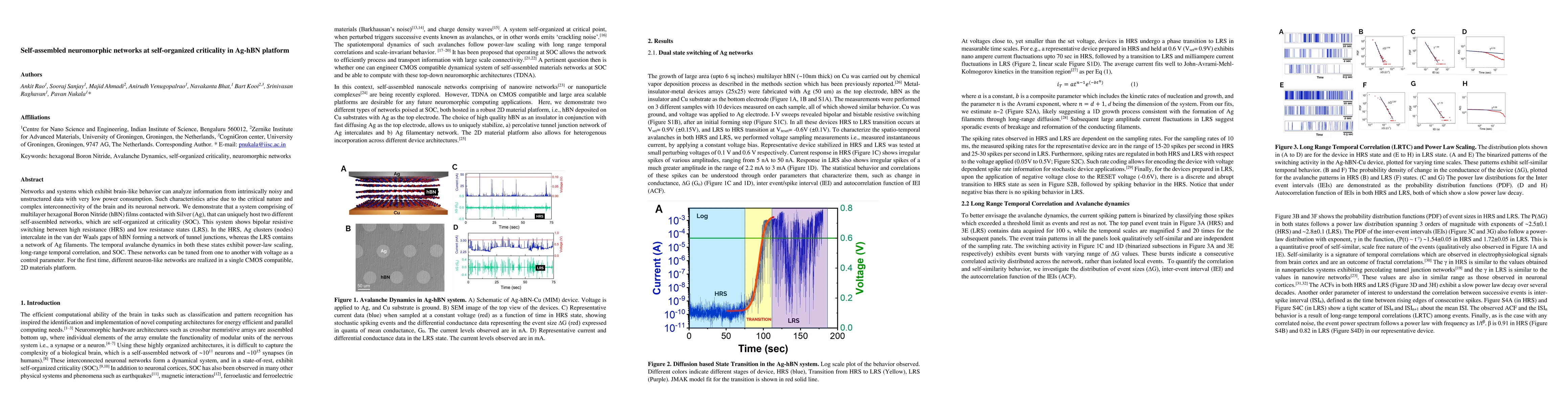 Thumbnail for Self-assembled neuromorphic networks at self-organized criticality in
  Ag-hBN platform