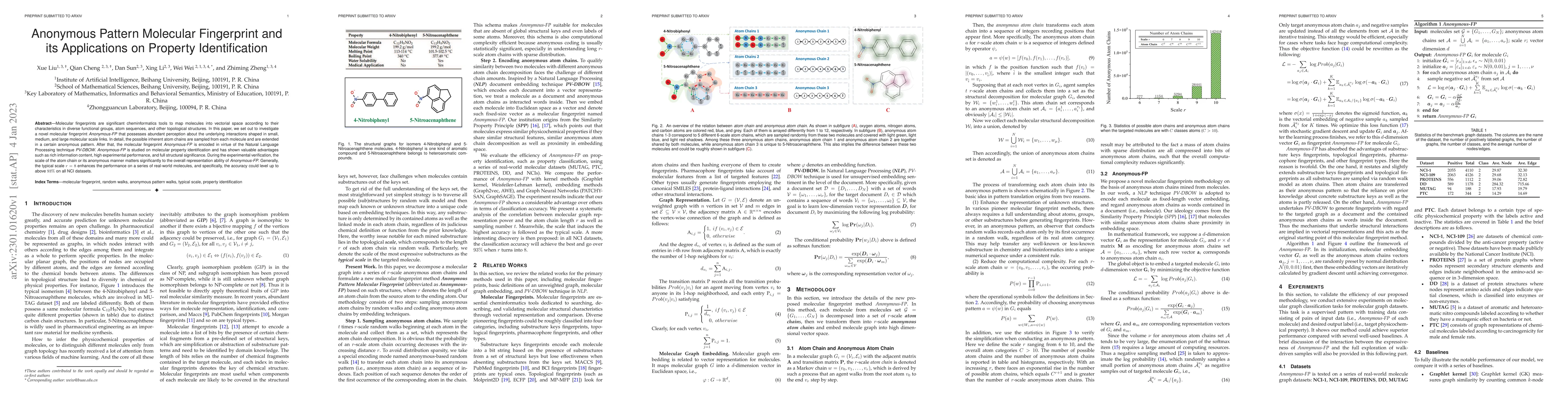 Thumbnail for Anonymous Pattern Molecular Fingerprint and its Applications on Property
  Identification
