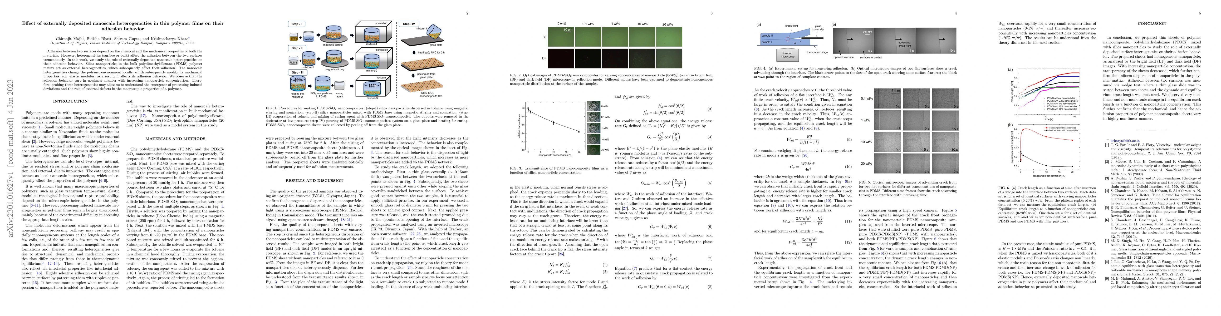Thumbnail for Effect of externally deposited nanoscale heterogeneities in thin polymer
  films on their adhesion behavior