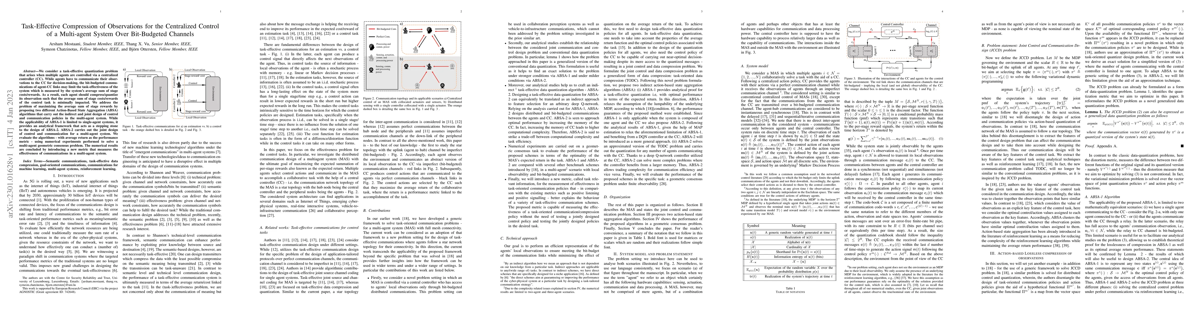Thumbnail for Task-Effective Compression of Observations for the Centralized Control
  of a Multi-agent System Over Bit-Budgeted Channels