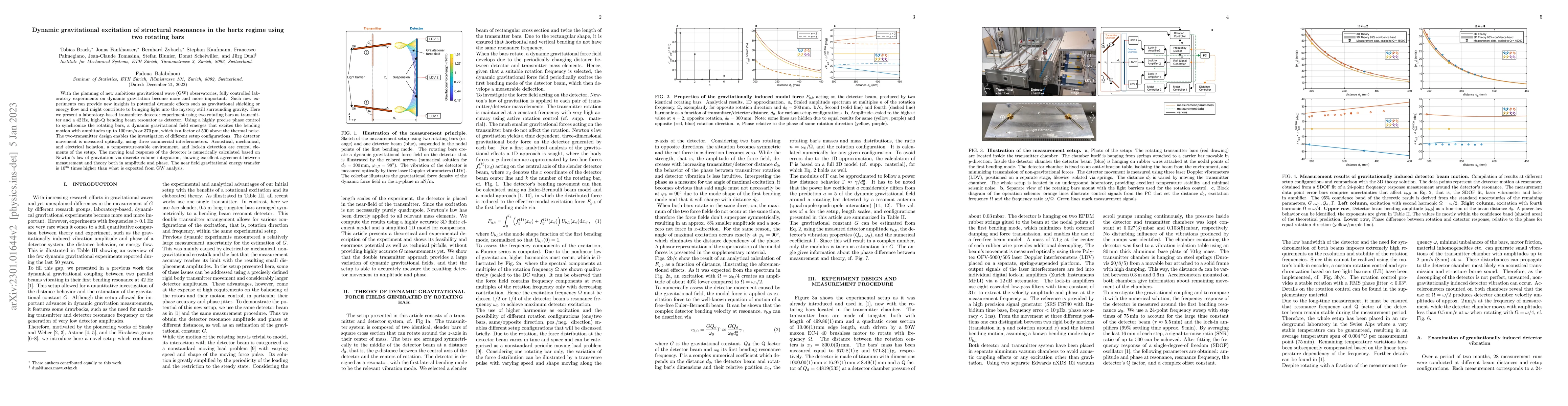 Thumbnail for Dynamic gravitational excitation of structural resonances in the hertz
  regime using two rotating bars