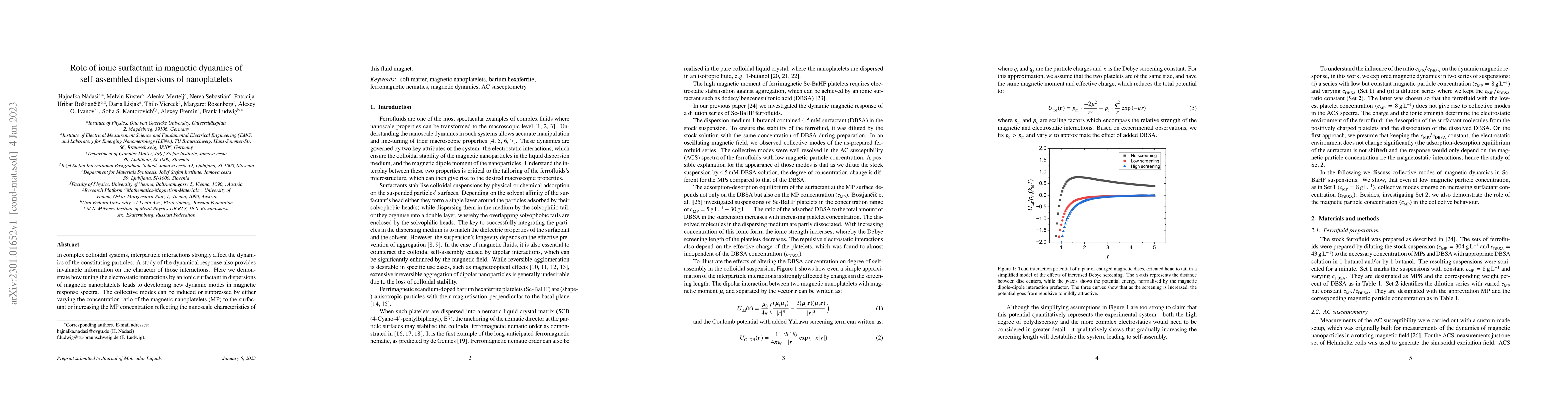Thumbnail for Role of ionic surfactant in magnetic dynamics of self-assembled
  dispersions of nanoplatelets