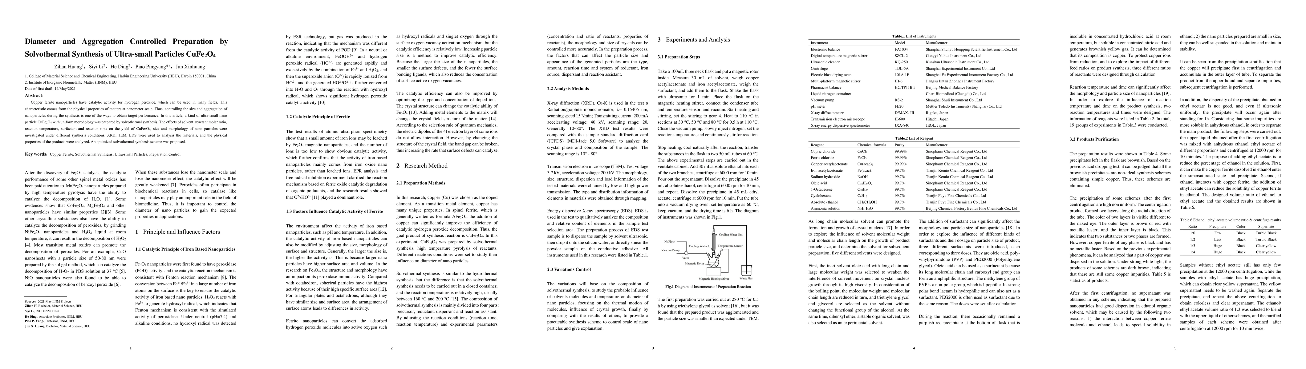 Thumbnail for Diameter and Aggregation Controlled Preparation by Solvothermal
  Synthesis of Ultra-small Particles CuFe$_2$O$_4$